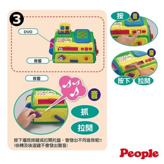 People 趣味手指訓練遊戲