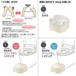 Richell TS 抗菌 3用兒童訓練便器 - 米色