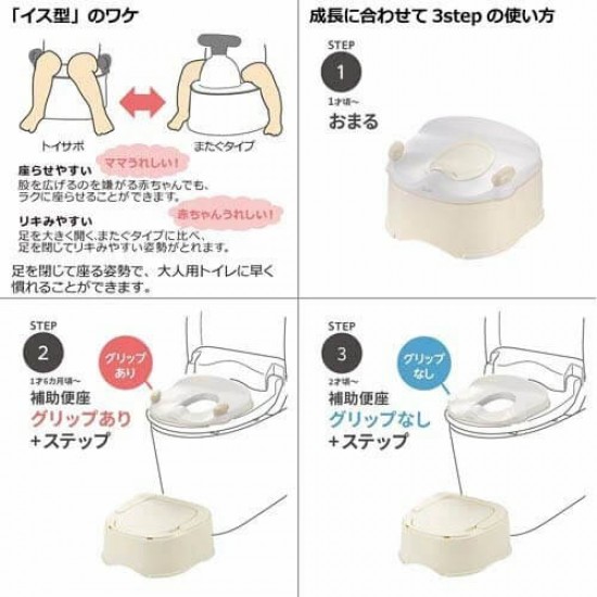 Richell TS 抗菌 3用兒童訓練便器 - 米色