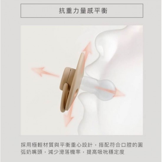 Simba 扭扭圓型安撫奶嘴 (0M+) - 藍