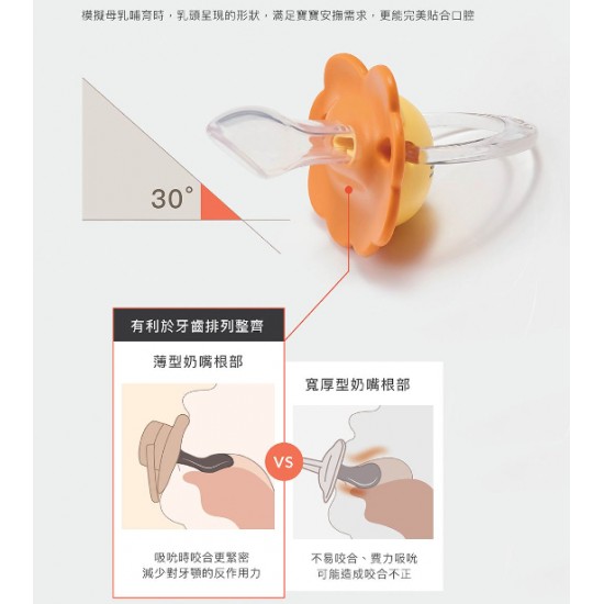 Simba 小獅王辛巴造型拇指型安撫奶嘴 (6m+ )