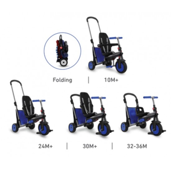 Smartrike SMARTFOLD 300 5合1折疊三輪車 - 藍色