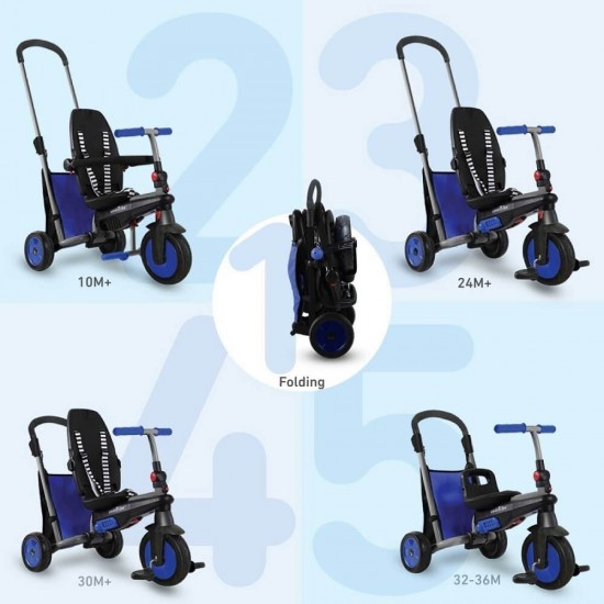 Smartrike SMARTFOLD 300 5合1折疊三輪車 - 藍色