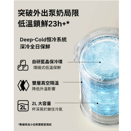 Snow Bear 小白熊智能小冰桶/不鏽鋼保温食物壼