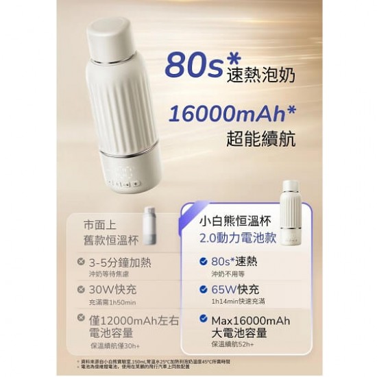 Snow Bear 小白熊 500智能恒溫杯 Pro 升級版