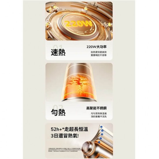 Snow Bear 小白熊 500智能恒溫杯 Pro 升級版