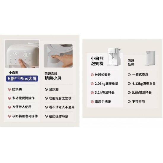 Snow Bear 小白熊小浪智能沖飲機