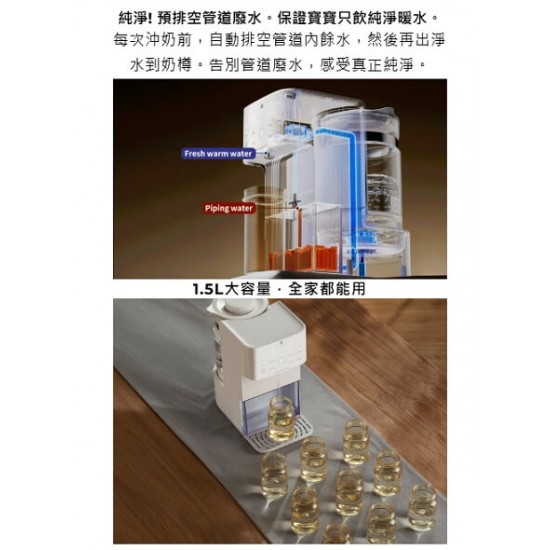 Snow Bear 小白熊沖浪智能淨水沖水機 (1.5L)