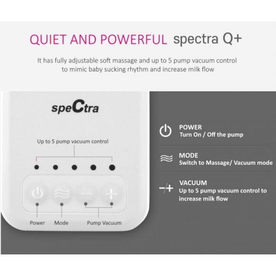 Spectra Q 迷你電動奶泵