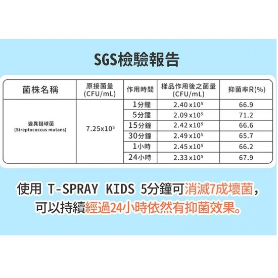 T-SPRAY Kids 兒童含鈣健齒噴霧 - 原味