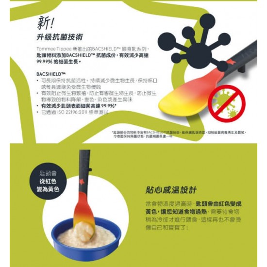Tommee Tippee 感溫匙 ( 4 支裝 )
