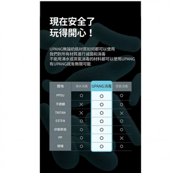 Upang Signature 2+ UP920 LED 紫外線消毒機 - 奶油白