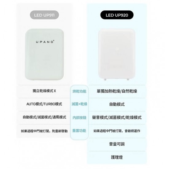 Upang Signature 2+ UP920 LED 紫外線消毒機 - 奶油白