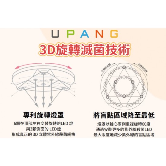Upang UP911 LED 紫外線消毒機 - 橙色